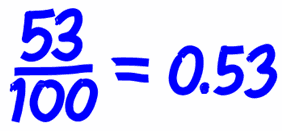 http://lachisteramatematica.blogspot.com.es/2016/02/fracciones-decimales.html