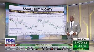 Charles Payne Market Commentary Gains Attention in 2026