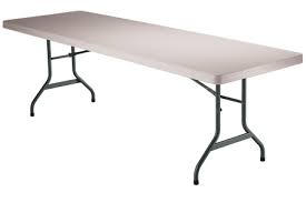 Image result for TABLES