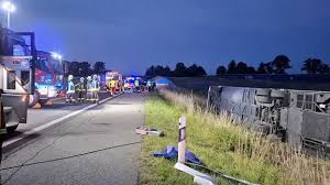 NDR.de - News update