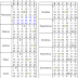 Lunisolar calendar