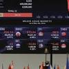 Imagen de la noticia para finanzas internacional de El Periodico de Mexico