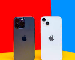 iPhone 15 camera