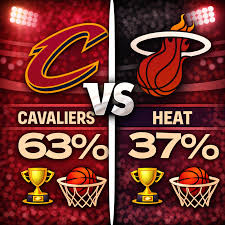 Palpites Cavaliers x Heat: Odds e Estatísticas - 27/03