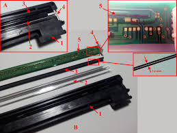 Image result for scanner