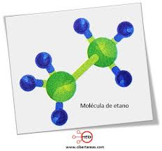 Resultado de imagen para hidrocarburos saturados