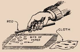 Image result for Static Electricity  animation gif