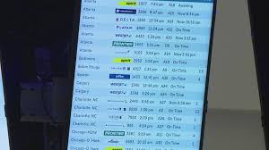 Airport Delays Surge Amid Government Shutdown: What Travelers Need to Know