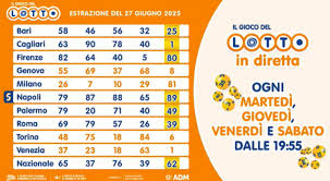 Il Messaggero - News update