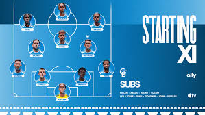 Starting XI | Charlotte FC vs Toronto FC