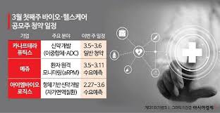 카나프테라퓨틱스