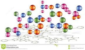 Image result for organic chemistry