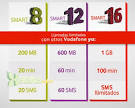 Yuser Prepago Vodafone yu - Vodafone iAhorro