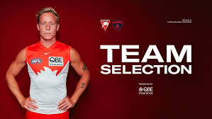 TEAM: Two changes for Sunday afternoon clash at the SCG