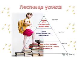 Картинки по запросу картинки урок, книги ученики