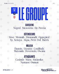 A.J.Auxerre - News update
