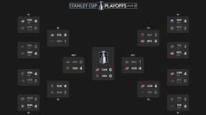 2026 Stanley Cup Final schedule