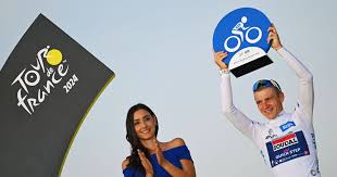 Eurosport - News update