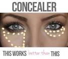 How to conceal puffy eyes with makeup