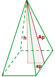 Resultado de imagen para piramide cuadrangular apotema de la base