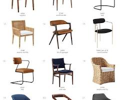 Image of comfortable dining chairs
