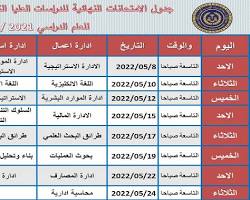 Image of الفرات العليا