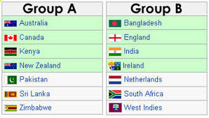 Image result for Pakistan cricket team for world cup 2015 hd wallpapers