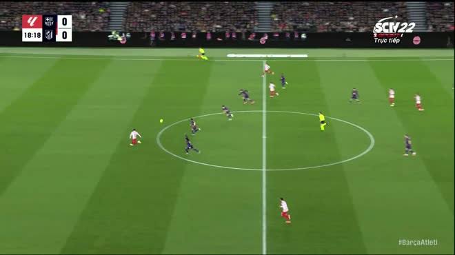 Nóng bảng xếp hạng La Liga: Barcelona xây chắc ngôi đầu, áp lực lên Real Madrid