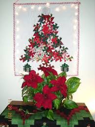 Image result for twister tool patterns