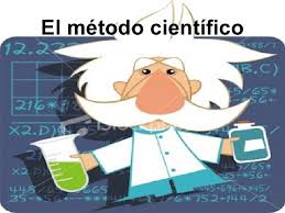 Resultado de imagen para que es un metodo cientifico