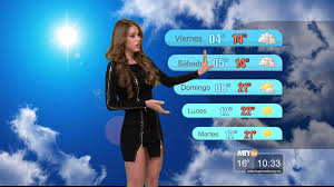 Resultado de imagen para yanet garcía