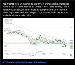 Precio del dólar hoy 27 de agosto: Peso mexicano ’acaricia’ los 17.00, ¿resistirá?