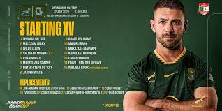 SA Rugby - News update