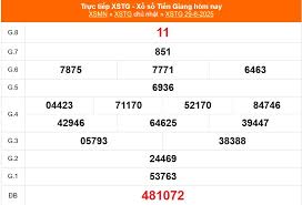 thethaovanhoa.vn - News update