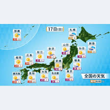 Yahoo!ニュース - News update