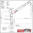 Davit Cranes - Thern