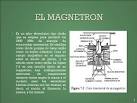 Descripcion de las partes del microondas