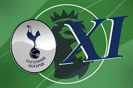 Tottenham XI vs Crystal Palace: Starting lineup, confirmed team news, injury latest for Premier League today