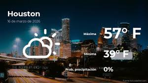 Houston: pronóstico del tiempo para este lunes 16 de marzo