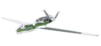 Image result for Global Hawk