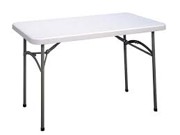 Image result for TABLES