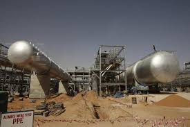 Image result for US Futures