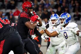 5 Things to Watch: Aztecs face New Mexico with Mountain West championship berth at stake