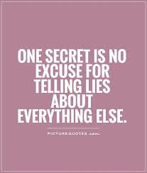 Dishonesty Quotes | Dishonesty Sayings | Dishonesty Picture Quotes via Relatably.com