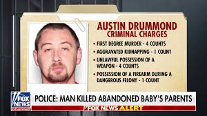 Fox News - News update