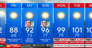CBS News - News update