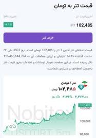 عکس/ قیمت تتر فورا کانال عوض کرد | اقتصاد24