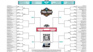 2025 NCAA Men's Basketball Tournament: Sweet 16 Recap and Analysis