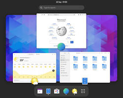 Imagen de GNOME desktop