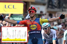 CyclingUpToDate.com - News update